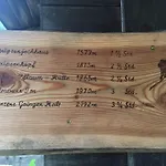 Willms Am Gaisberg Apartmán *